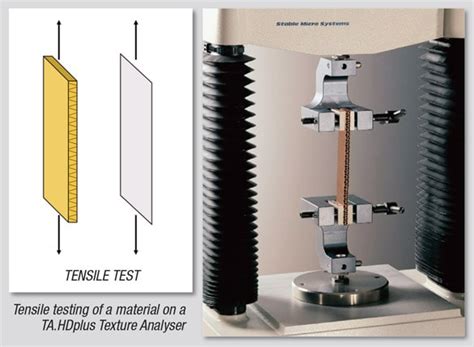 Paper and cardboard tensile tester|paper and cardboard testing.